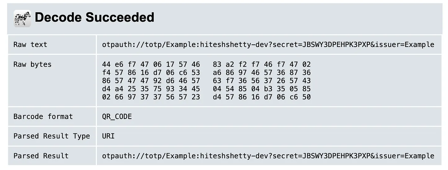 GitHub 2FA QR Decoded Details