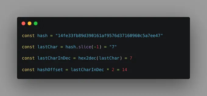 Dynamic Truncation Offset Calculation