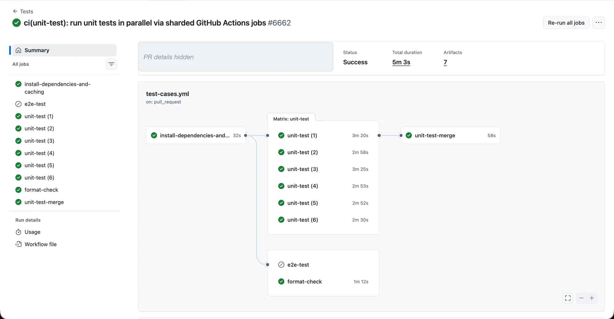 GitHub Actions run summary after sharding: a six-way unit-test matrix runs in parallel, the slowest shard finishes in 3 minutes 25 seconds, the merge job takes 58 seconds, and the total run time is 5 minutes 3 seconds