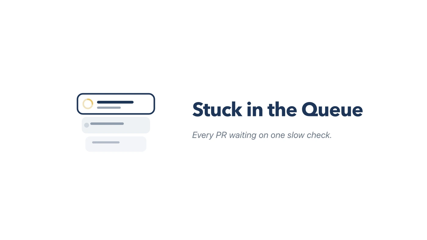 The Waiting Tax on Every PR: How Sharding Vitest Cut CI From 15 Minutes to 4.5
